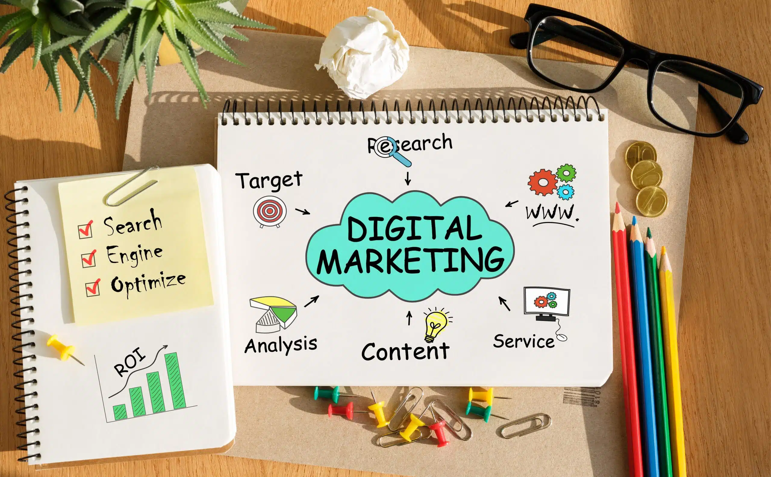 dental marketing agency